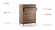 Picture of LINQ 5-DRAWER CHEST